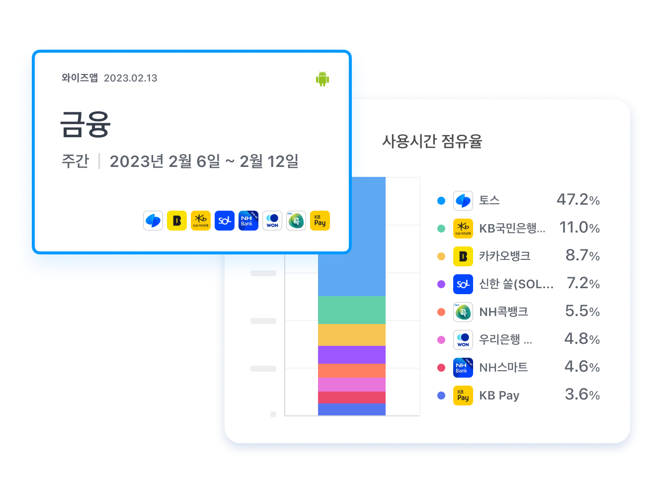 service_app_3